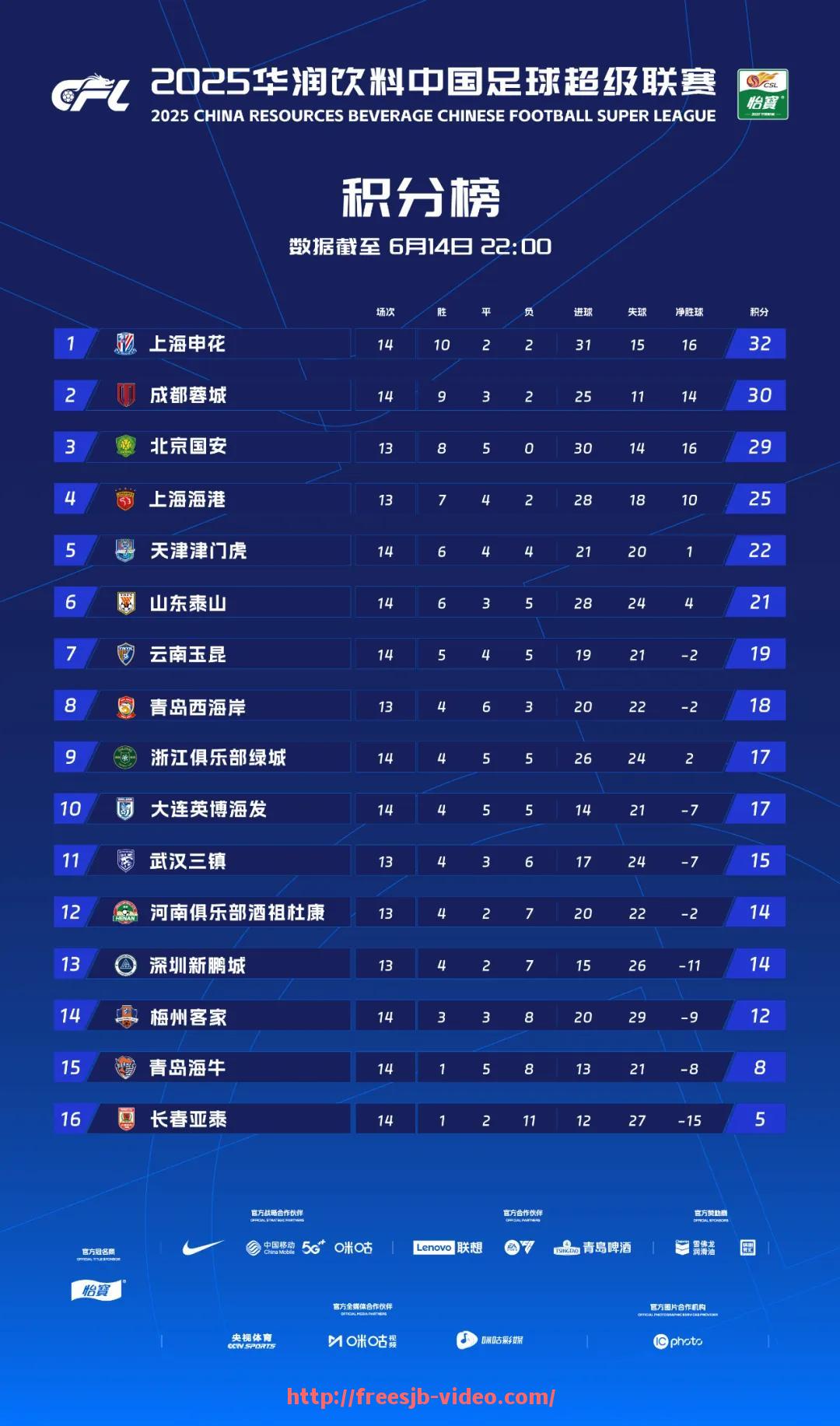世俱杯直播-意甲球队排名榜前三名分别是哪几支，实力对比如何？（意甲厉害的球队）